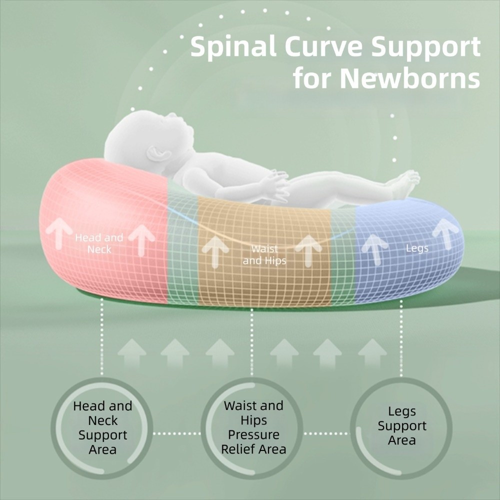 Мягкая подушка для кормления м – обзор и цена Nursing Pillow Breastfeeding